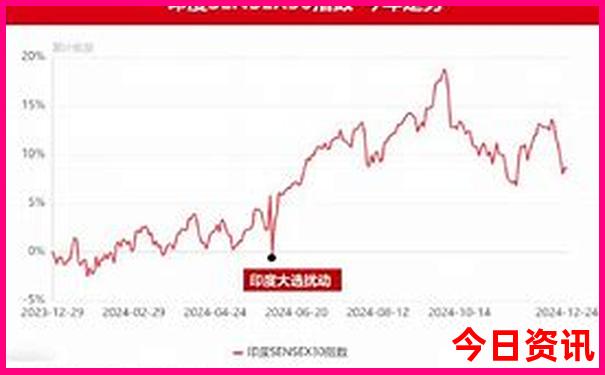 南京周边一日游的绝佳去处